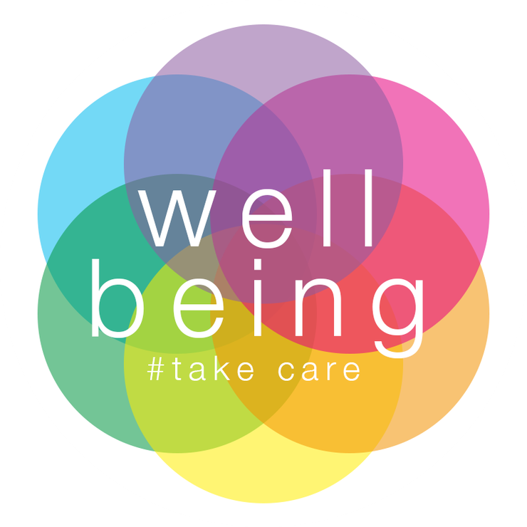 Health and Well Being Talk